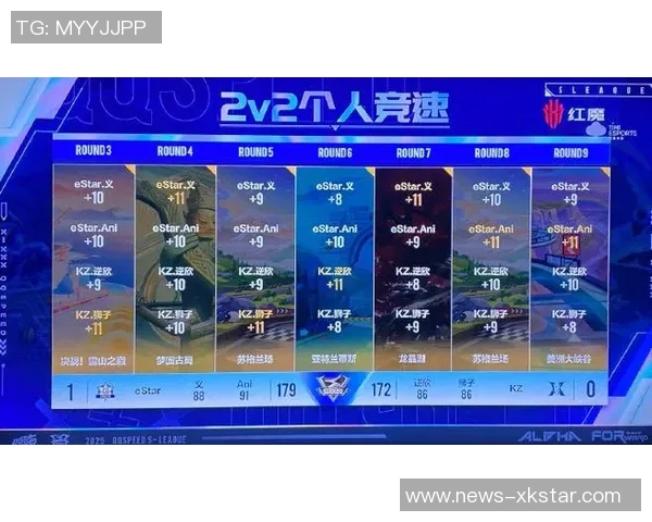 于喜淼荣膺MVP2025赛季超三联赛常规赛各项大奖揭晓